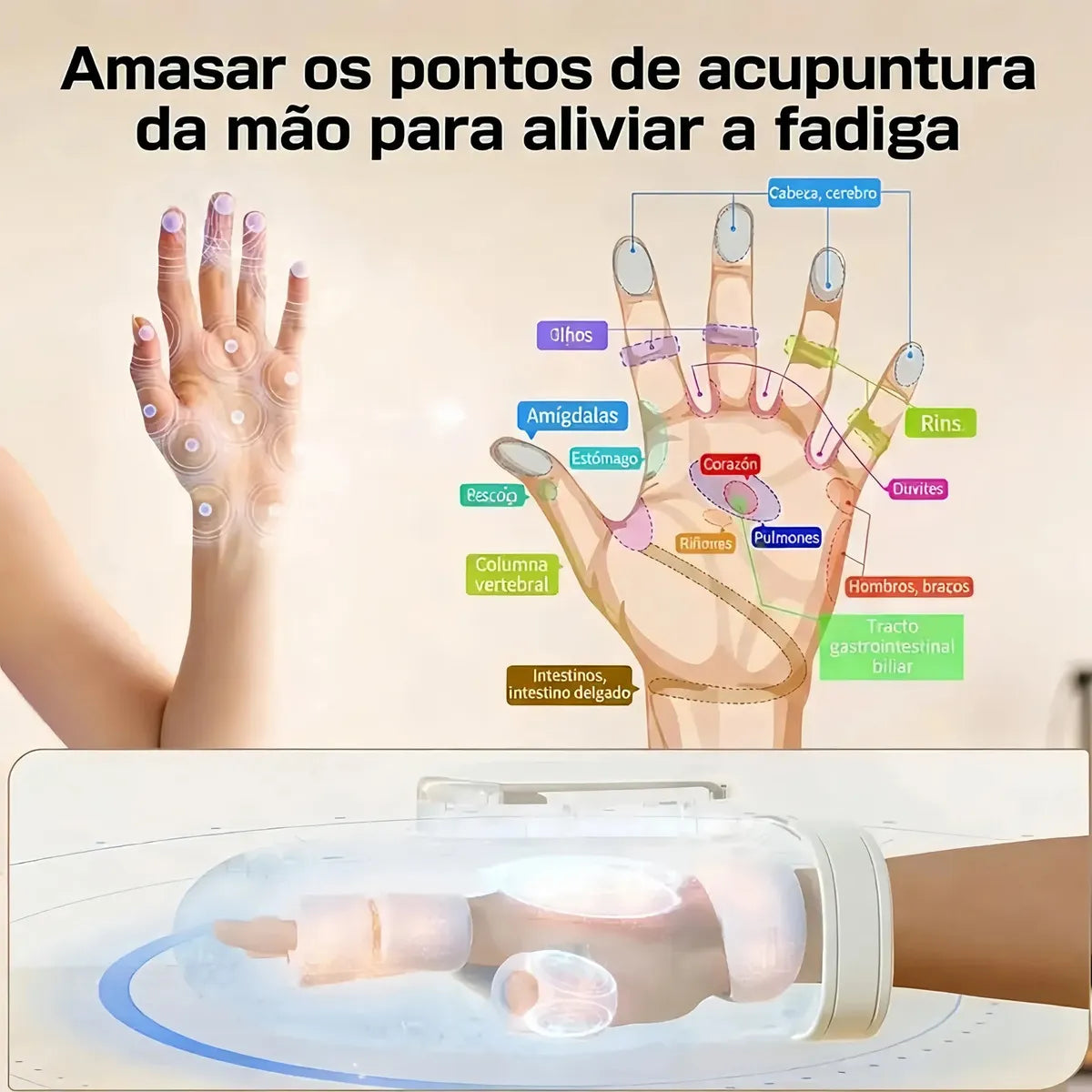 HandCare™ Masajeador De Manos Electrico Con Calor