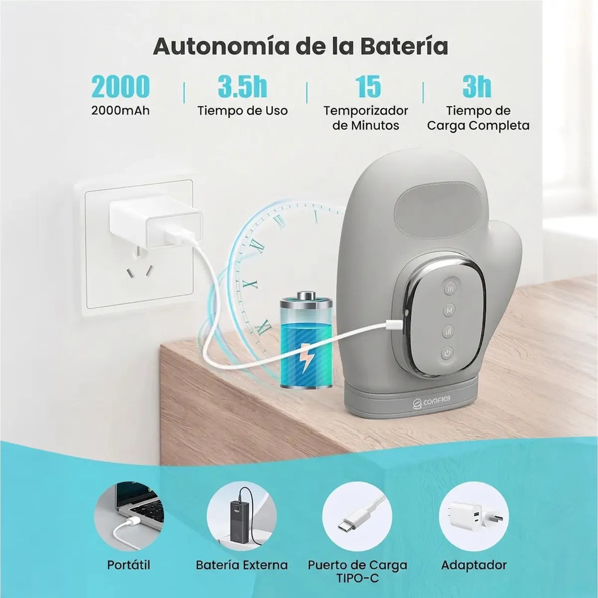 HandCare™ Masajeador De Manos Electrico Con Calor